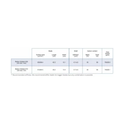 Braca Children Wingpagaj - Junior -VandGlæde Salgsbutik braca children