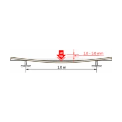 Braca Kinetic Polo Pagaj -VandGlæde Salgsbutik braca shaft stiffness 14