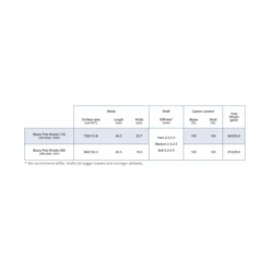 Braca Kinetic Polo Pagaj -VandGlæde Salgsbutik sk rmbillede 2021 03 16 kl. 11.29.49