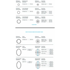 Kajaksport LRC Letvægts Dæksluge - 15cm -VandGlæde Salgsbutik sk rmbillede 2021 12 16 kl. 08.51.44